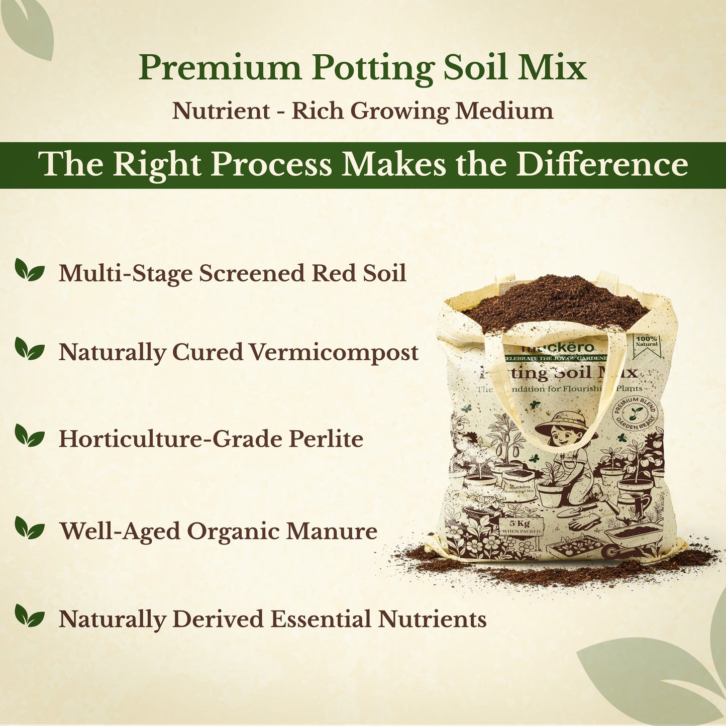 Potting Soil Mix