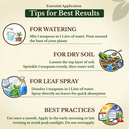 Epsom Salt